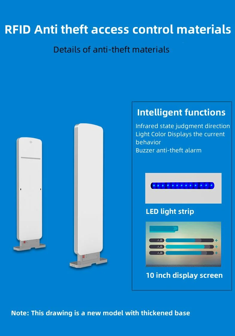 RFID UHF Channel Door Anti-Theft Alarm Reader Passive Radio Frequency Security Access