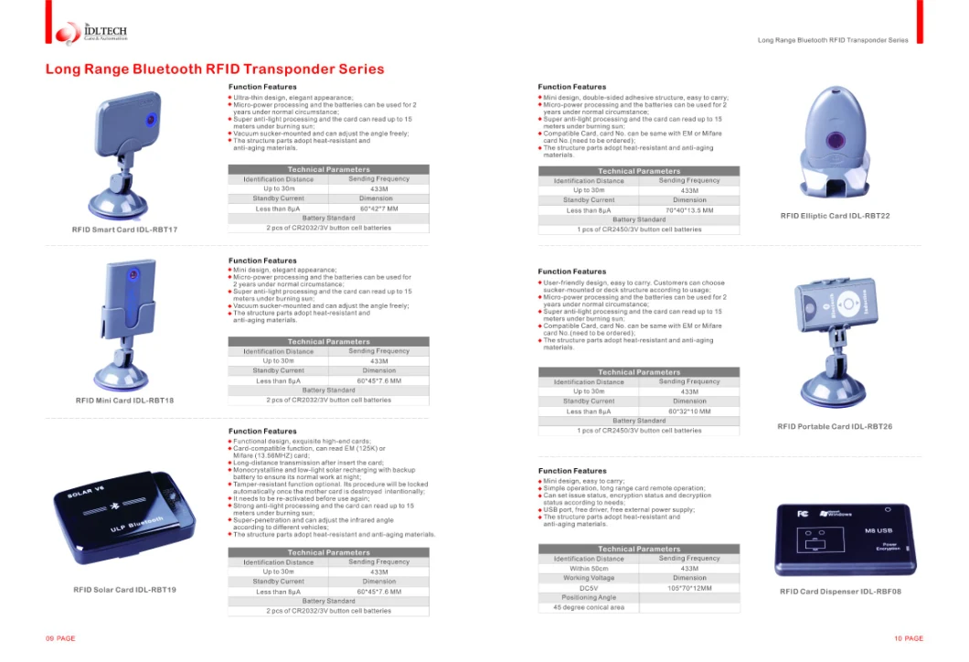 Vehicle Access Bluetooth RFID Reader in Parking System UHF RFID Reader